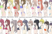 【画像】お前らの理想のバストサイズｗｗｗｗｗｗｗｗｗｗ