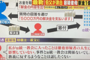 【えぇ】山上母「私が統一教会に入った事は徹也の人生には影響してないし、事件と統一教会は無関係！！」