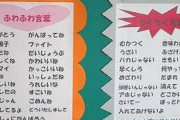 【悲報】ビックデータで判明 朝4時のTwitter投稿で一番多いのは・・・