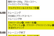 【悲報】筋トレガチ勢の食事スケジュール、大変すぎるｗｗｗｗｗｗｗ