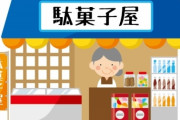 【謎】駄菓子屋のおばあちゃんが『生計を立てられている理由』が衝撃すぎるｗｗｗｗｗｗｗｗ
