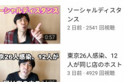 【悲報】勝俣州和さん、YouTube再生数でねづっちに負けてしまう