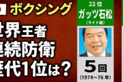 【徹底】どうして日本人はボクシング以外の格闘技では世界一になれないのか？【討論】
