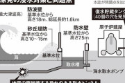 【悲報】南海トラフ巨大地震が発生した場合・・・