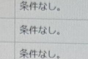 【悲報】ワイ、クソ高いｴﾛｹﾞを買うも秒で飽きるwwwwwww