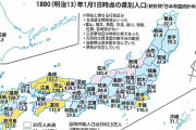 【画像】150年前の府県別人口数がコチラ