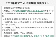 【悲報】4000人以上いるという声優さん、その中で2023年の夏アニメに出演できたのはたったの…