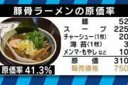 【画像】ラーメン屋の原価、ヤバすぎるｗｗｗｗ