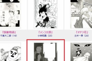 【速報】中山竜、漫画家志望だった模様ｗｗｗｗｗｗｗ