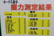 ホークス「選手で握力測定するぞ」監督「俺も入れてよ～w」