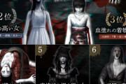 【画像】最近のホラーゲームの女キャラH過ぎるｗｗｗｗｗｗｗ