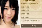 彡(^)(^)「このAV女優メッチャタイプやん！プロフィール見たろ！」