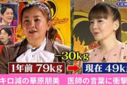 どすこい華原朋美さん３０キロダイエットしコンサート！