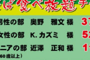 【議論】K.カズミＶＳ那須川天心【最強】