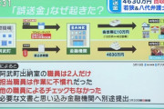 【悲報】阿武町役場、4630万円を田口に支払う振込依頼書をちゃんと承認していた