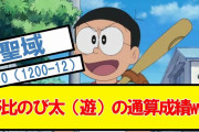 野比のび太さん（遊）の通算成績www【2ch,なんJまとめ,なんG,5ch】