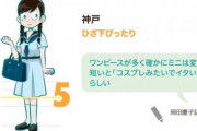 JKのスカートの長さランキング、発表される