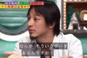 【炎上】ひろゆき、はっきり言い過ぎてしまうｗｗｗｗ