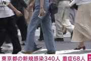 【動画】東京の新規感染者340人　重症者68人　前日より7人増(2021年5月24日)