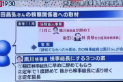 検察庁法改正案抗議芸能人は騙されていた？林真琴次期検事総長候補の朝日新聞と癒着疑惑が話題！人事介入したのはマスコミ？