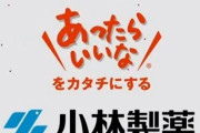小林製薬のコロナ治療薬の名前