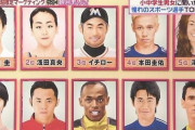 日本人史上最高のアスリート「イチロー」「本田圭佑」「錦織圭」「羽生結弦」に絞られる