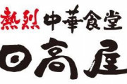 【画像】日高屋、このレベルのおつまみセットを600円で販売してしまう