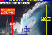 ロシア、「使ったら世界が終わる」「500mの津波を発生させる」終末兵器”ポセイドン”を開発中の模様