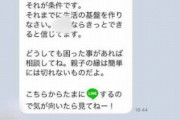 母親のラインってどこもこんな文面だよな