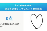 【画像】新田恵海さん｢メンヘラ度テストを受けてみました！結果はこれｗ｣
