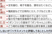 【悲報】神戸いじめ小学校の女帝、そのうち教壇に立つ模様