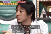 ひろゆき「五輪選手優先入院やったら入院出来ずに亡くなった遺族がスポーツ選手のせいで亡くなったと…」