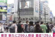 新型コロナ　東京で299人の新規感染者　重症は129人(2021年9月26日)