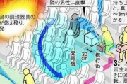 【動画】日本で起きた最悪の『火やぶり事件』、これに決まる