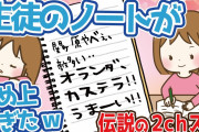 【2ch面白いスレ】家庭教師をしてるんですが、生徒の戦闘力が桁外れです【2chまとめ#43】【ゆっくり解説】