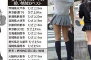 【画像】横浜駅のJK、流石にスカートが短すぎるwwwwwwwwww