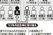 【取り違え事件】生活保護家庭育ち60歳高卒ドライバー「病院の手違いで違う家庭で育ったンゴ」