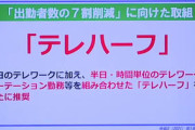 【朗報】小池都知事「午前は出社、午後はテレワークしましょう。名付けてテレハーフ！」