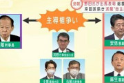 野田氏が出馬表明　立候補者4人で総裁選大混戦！(2021年9月16日)