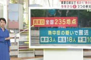 真夏日続出　相次ぐ熱中症搬送　3つの新対策とは(2021年6月8日)