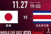 【朗報】コスタリカ戦、日本が100%勝つことが判明してしまうｗｗｗｗ