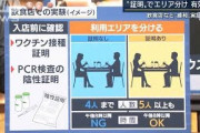 “行動緩和”の実証実験へ・・・専門家はどう見る(2021年9月24日)