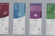 東京オリンピックの観戦チケット、11月から払い戻しへ