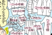 【画像】洋服を33着まで減らしたら起こった5つのこと