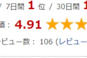 発売1週間弱で1億円売り上げて評価4.91の化け物同人ｴﾛｹﾞがあったんだがwwwwwww