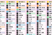 好きなエロジャンル→10代「寝取られ」20代「寝取られ」30代「寝取られ」40代「寝取られ」50代「寝取られ」60代「寝取られ」