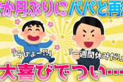 【2ch面白いスレ/ほのぼのスレ】数か月ぶりにパパと再会した息子、大喜びで過呼吸にｗｗ【ゆっくり】