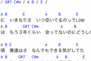 【悲報】瑛人の「香水」、コード進行が「Ａ Ｂ Ｅ」だった。これもう安倍の陰謀だろ