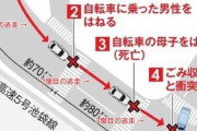 【悲報】飯塚上級国民への厳罰化署名、あっという間に40万まで増加
