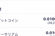 【画像】0.0100ビットコイン買いましたｗｗｗｗｗｗ